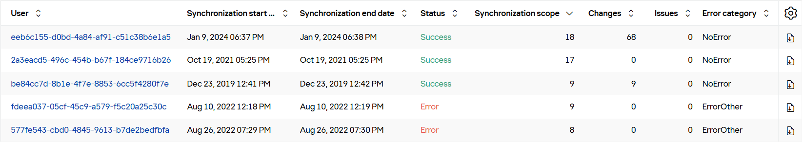 Profile Statistics page